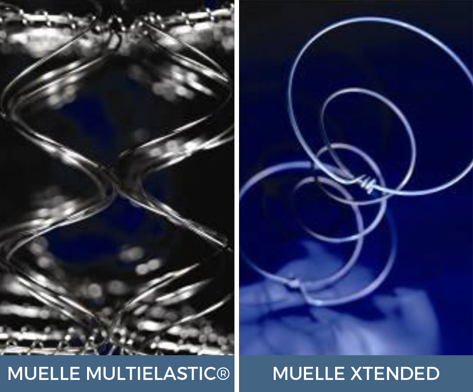 Tecnología de muelles FLEX Multielástic y Xtended